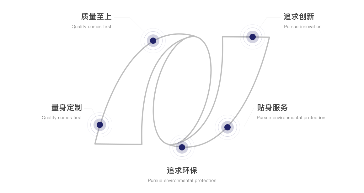 乐动登陆入口_乐动(中国)